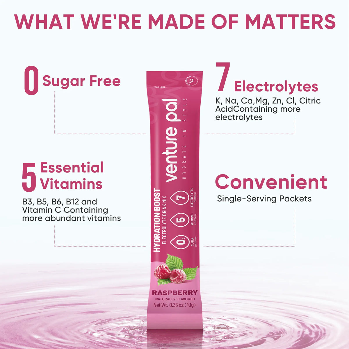 Raspberry