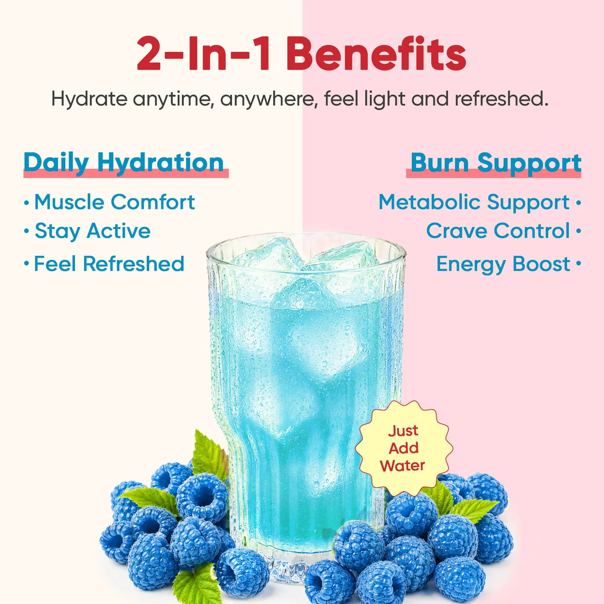 Blue Raspberry