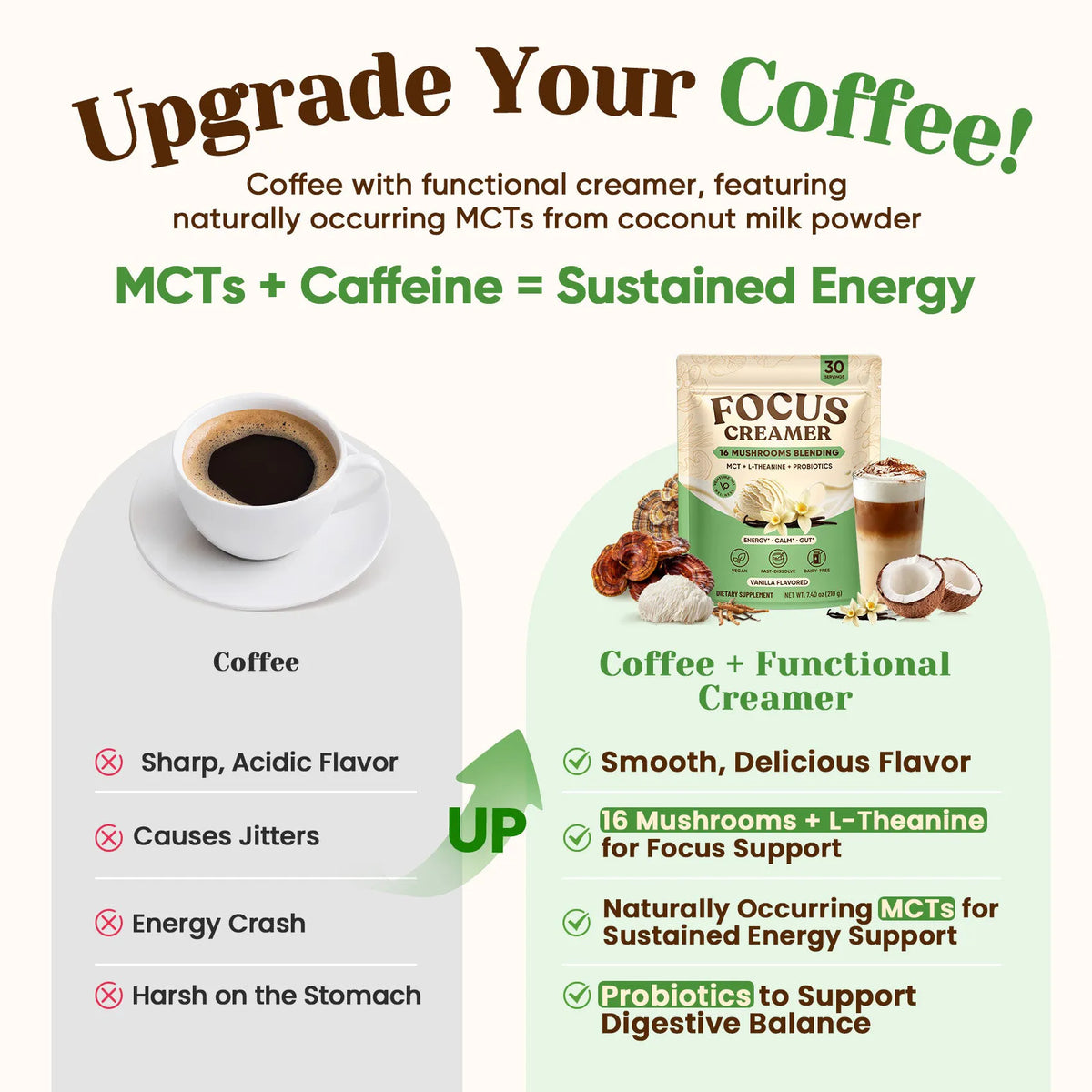Default Title