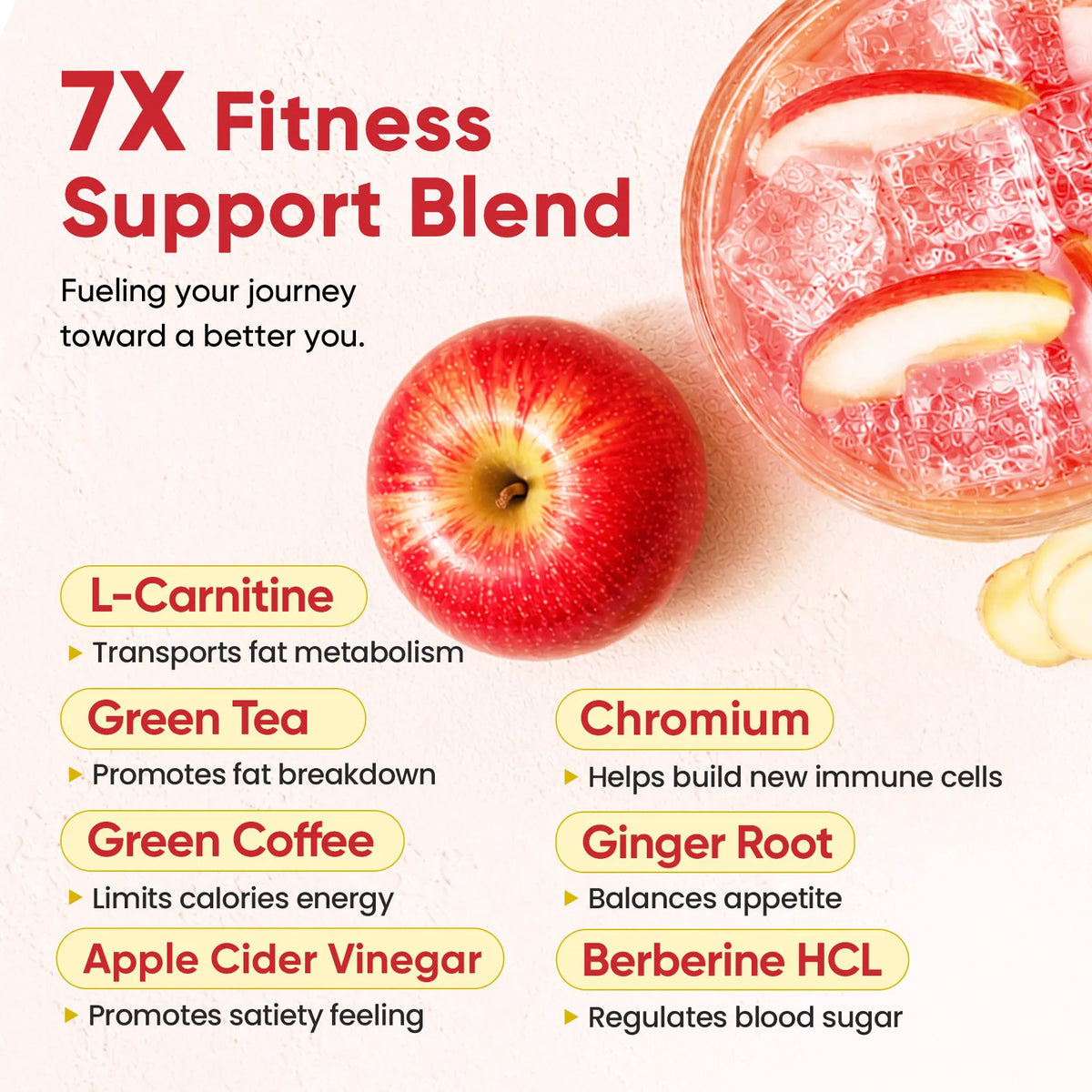 Apple Ginger
