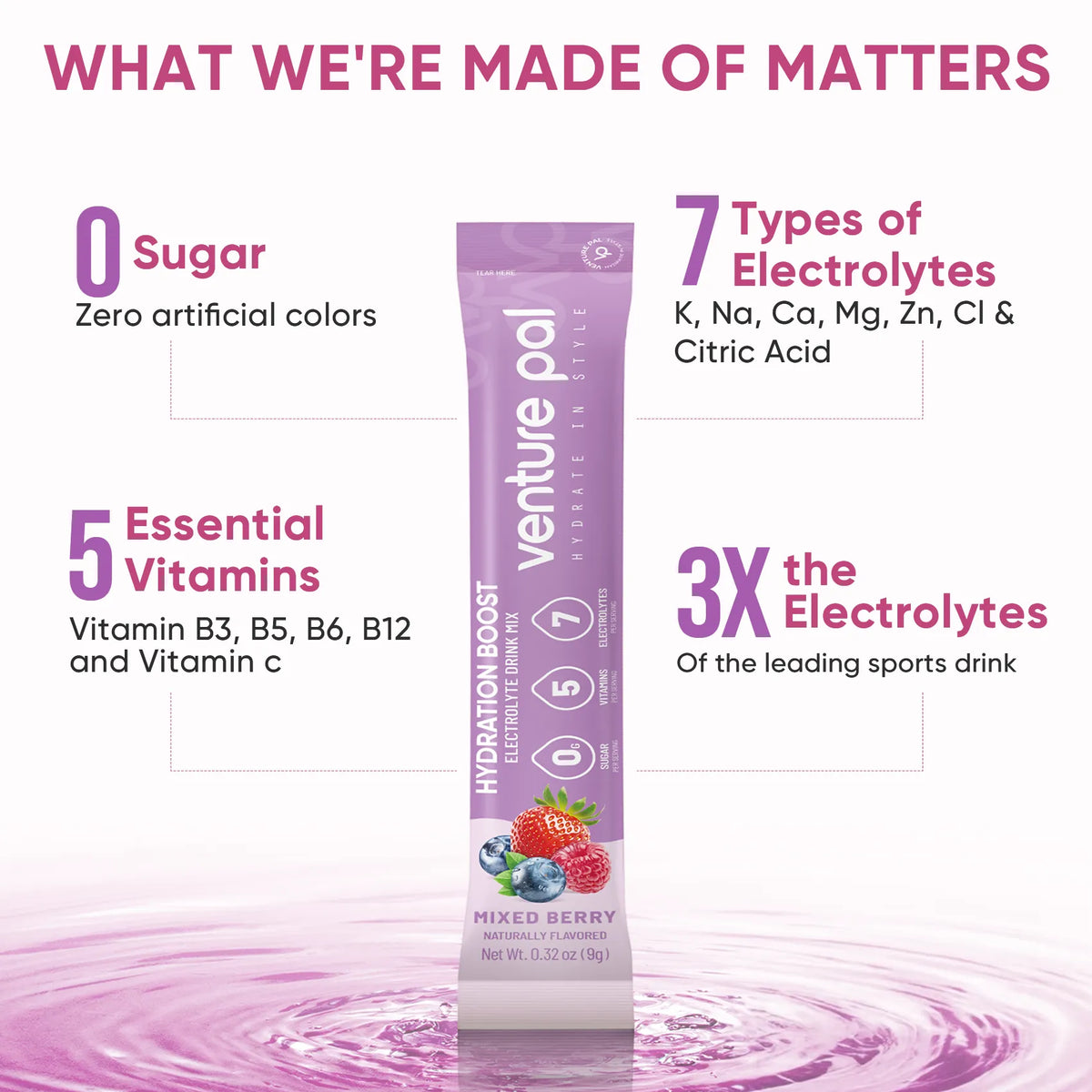 Mixed Berry
