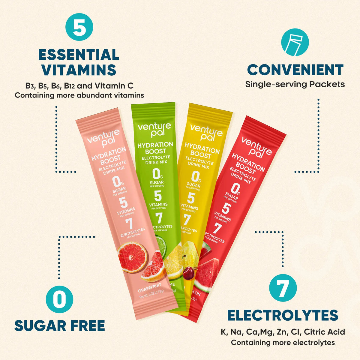 Variety 4: Fruit Punch • Grapefruit • Lemon Lime • Watermelon