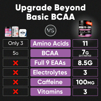 Mixed Berry